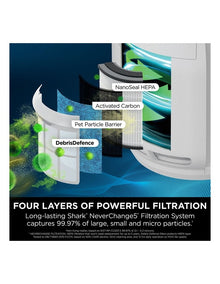 NeverChange5 Air Purifier HP150ANZ