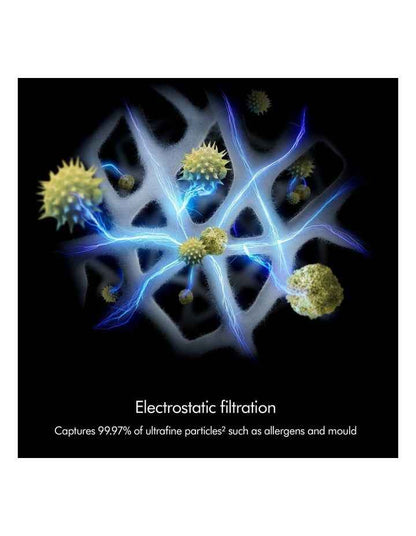 Hushjet Purifier Compact in Black