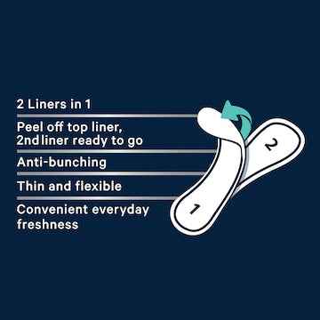Libra Panty Liners Double 2 In 1 25 pack