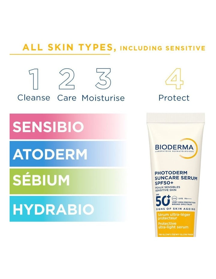 Suncare Serum SPF50 + Dewy Glow Face Sunscreen 50ml