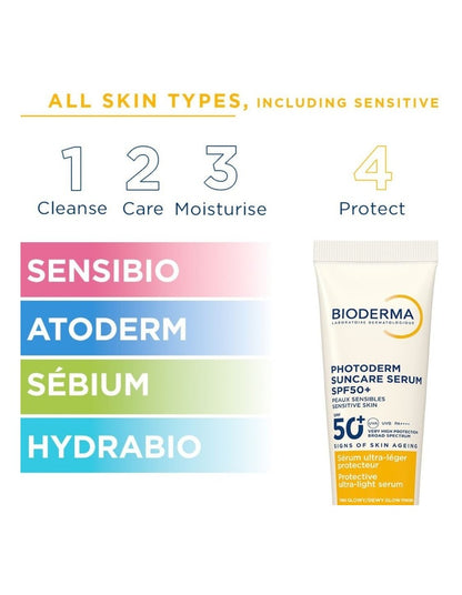 Suncare Serum SPF50 + Dewy Glow Face Sunscreen 50ml