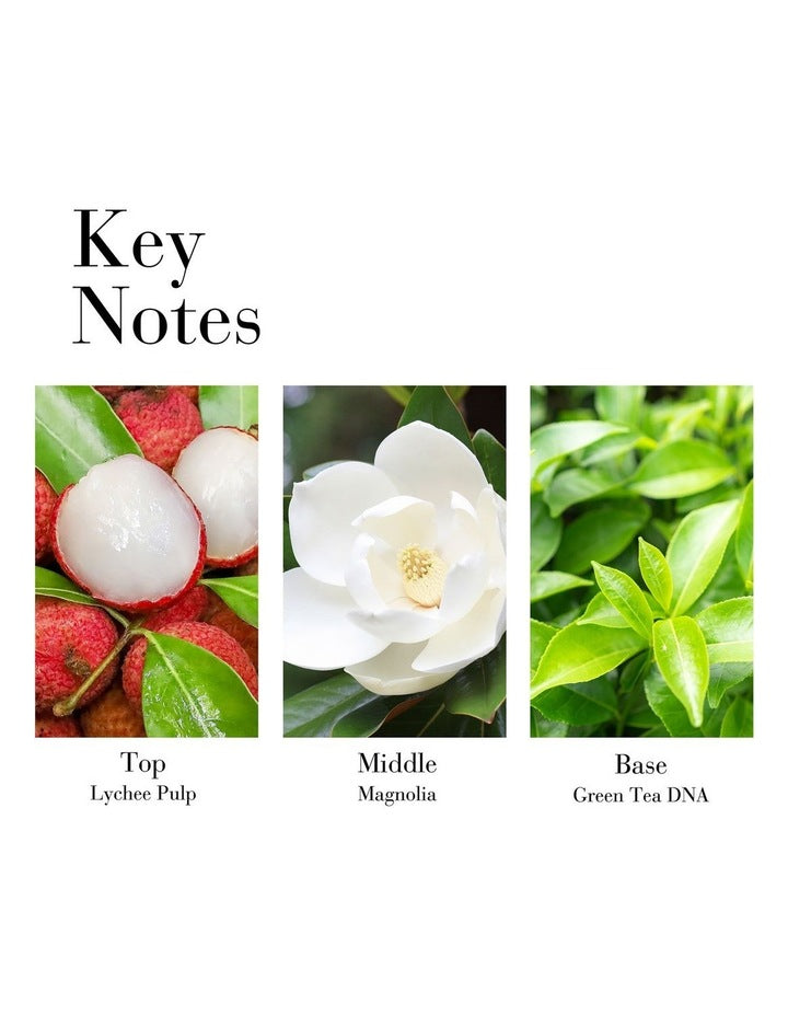 Green Tea Lychee Lime EDT 100ml