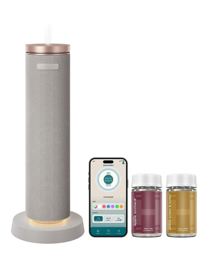 Waterless SereneScent And Diffuser Bundle 31262119315