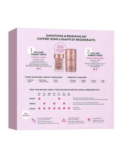 Retinol Revolution 2 Piece Gift Set