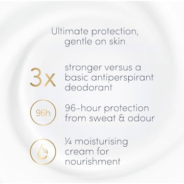 Dove Women Clinical 96hr Deodorant Stick Fresh 45mL