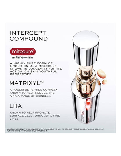 Absolue Longevity MD The Intercept Serum 50ml