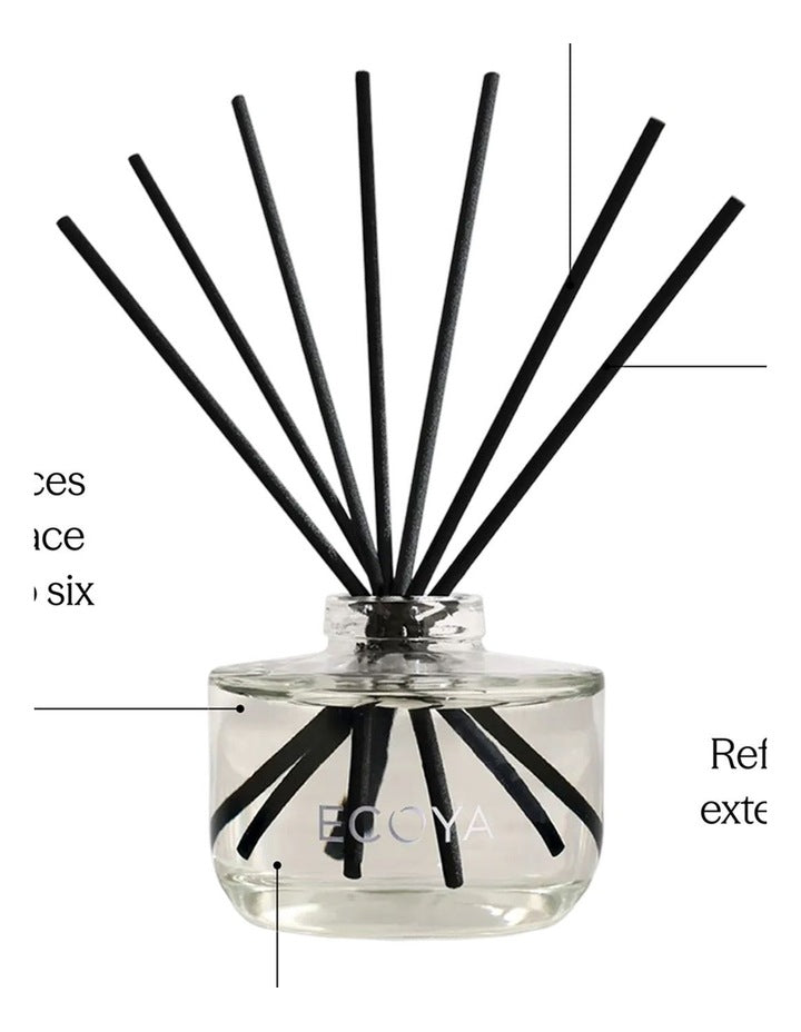 Sea Salt & Coconut Reed Diffuser 200ml