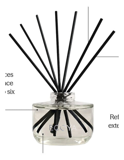 Sea Salt & Coconut Reed Diffuser 200ml