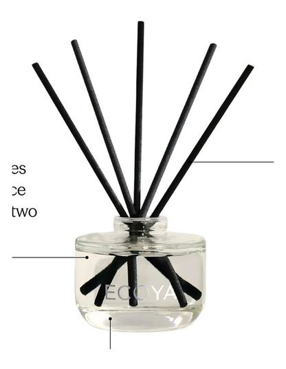 Sea Salt & Coconut Mini Reed Diffuser 50ml