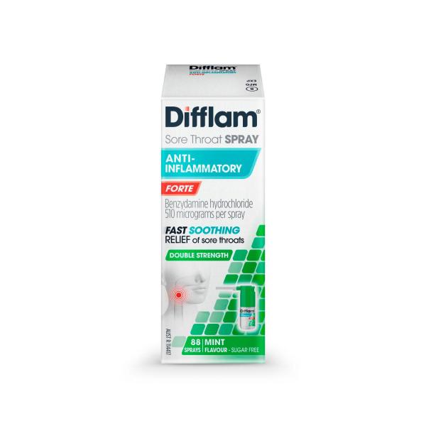Sore Throat Spray Forte