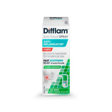 Sore Throat Spray Forte