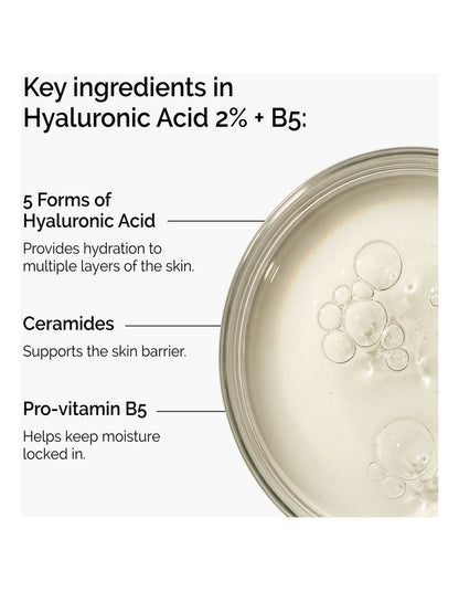 The Hyaluronic Set