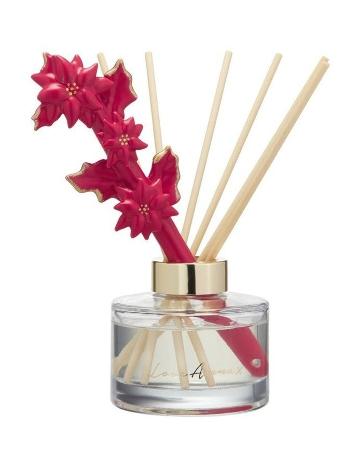 Botanika Christmas Diffuser 150ML Poinsettia Gift Boxed