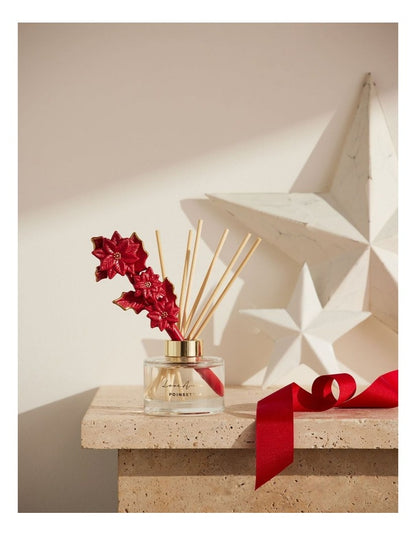 Botanika Christmas Diffuser 150ML Poinsettia Gift Boxed