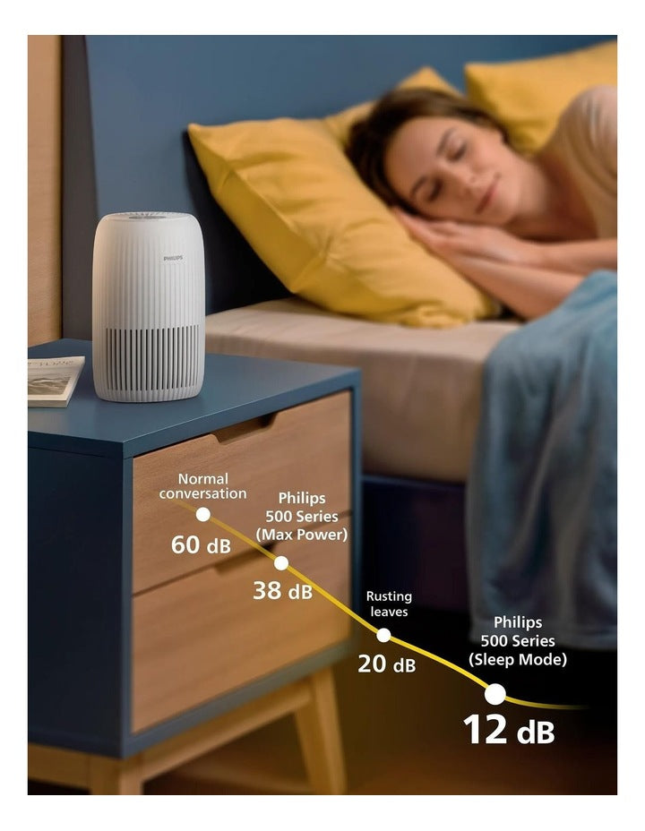 PureProtect Go 500s Air Purifier in White AC0520/10