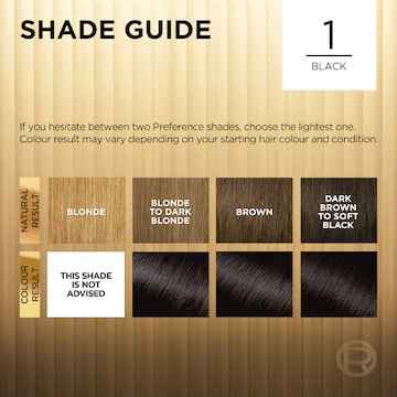 L'Oreal Paris Preference Hair Colour 1 Black each