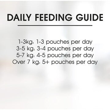 Fussy Cat Grainfree Mince & Jelly Puches Adult Cat Wet Food 80g x 12 pack