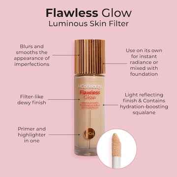 MCoBeauty Flawless Glow 4.5 Medium 30mL