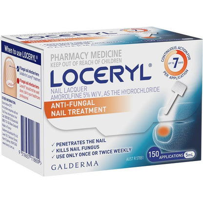 Loceryl Nail Lacquer Kit