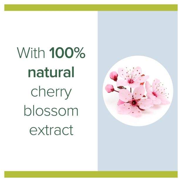 Palmolive Naturals Milk & Cherry Blossom Shower Milk