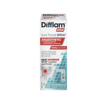 Plus Anaesthetic Sore Throat Spray