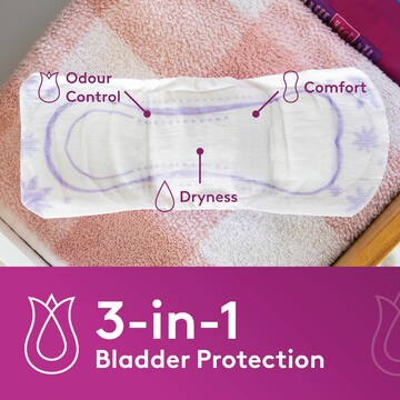 Poise Extra Pads 24 pack