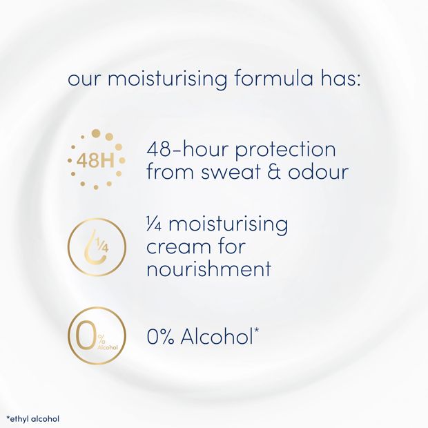 Dove Go Fresh Anti-Perspirant Deodorant