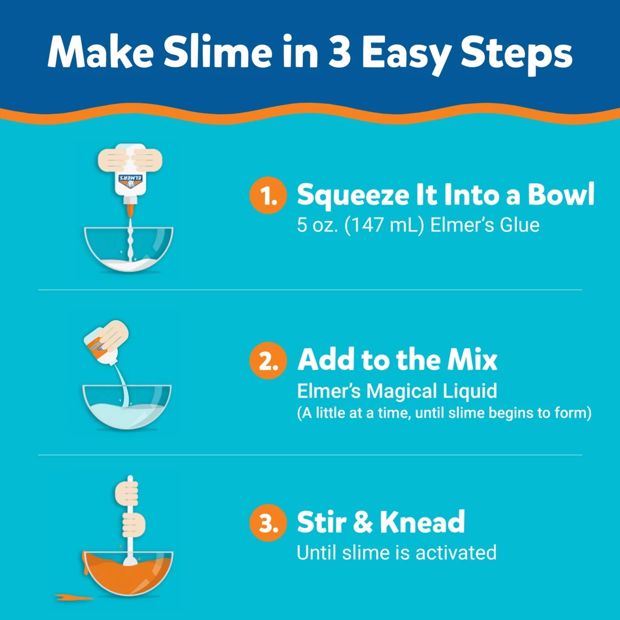 Elmer's School Glue, Clear - 147ml