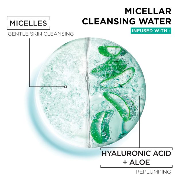 Garnier SkinActive Micellar Cleansing Water All-in-1 - Hyaluronic Acid & Aloe Vera