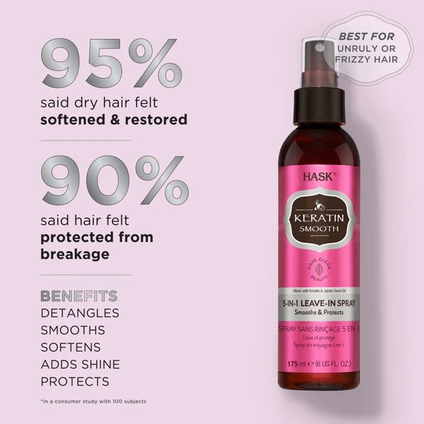 HASK Keratin Smooth 5-in-1 Leave-in Spray 175ml - Keratin and Jojoba Seed Oil