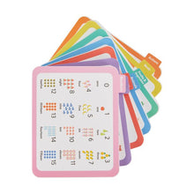 Early Learners Set Flash Cards - Anko