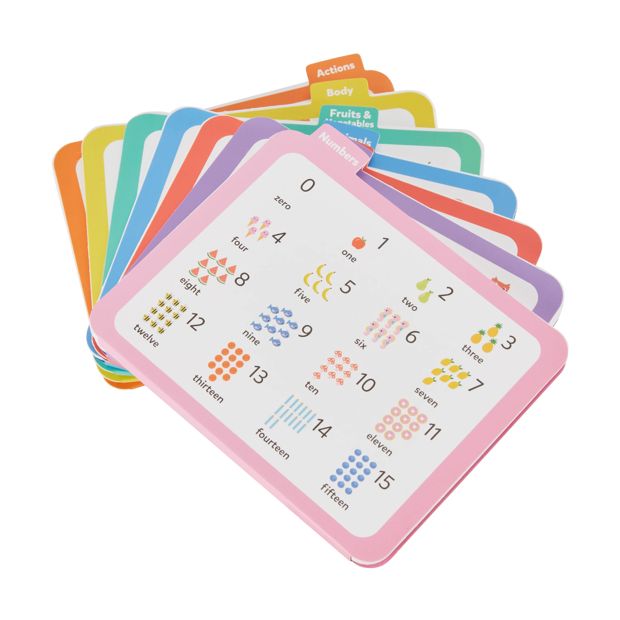 Early Learners Set Flash Cards - Anko