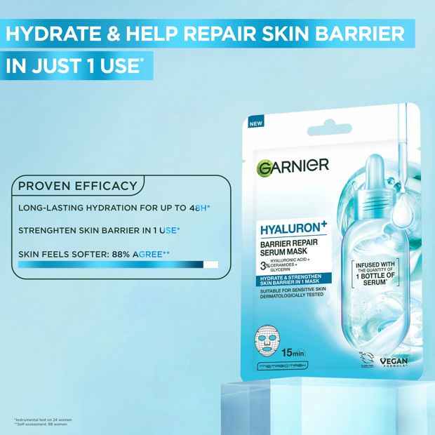 Garnier Hyaluron+ Barrier Repair Serum Mask 36.5g - Hyaluronic Acid and Ceramides