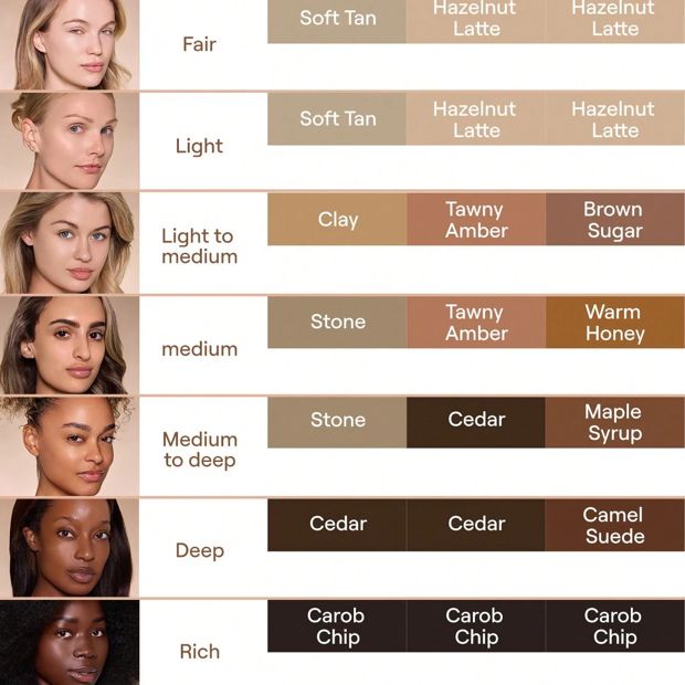 SHEGLAM Sun Sculpt Liquid Contour - Soft Tan