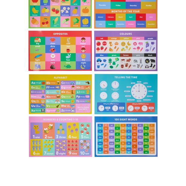 Anko Educational Activity Mats