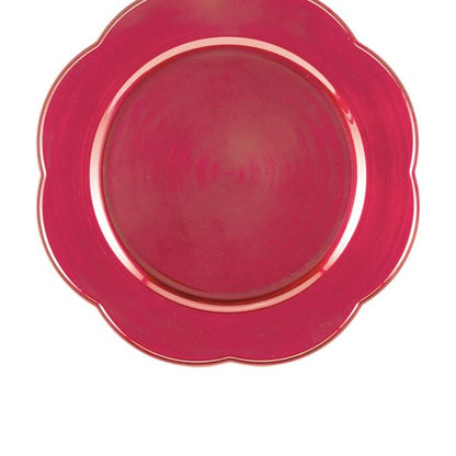 Anko Red Wave Charger