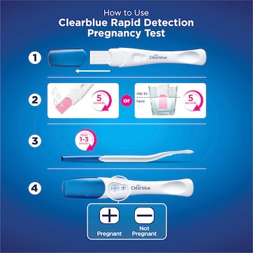 Clearblue Pregnancy Test Rapid Detection 3 pack