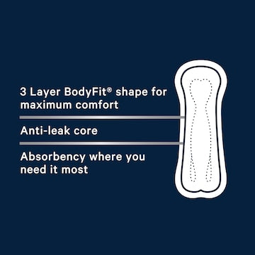 Libra Ultra Thins Sanitary Pads Thin Regular 14 pack