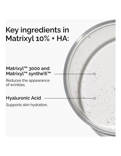 Matrixyl 10% + Hyaluronic Acid for Firmness, Fine Lines and Wrinkles 30ml