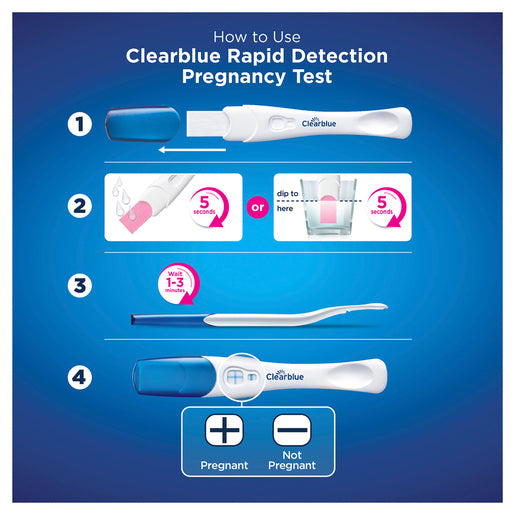 Clearblue Pregnancy Test Rapid Detection 3 Pack