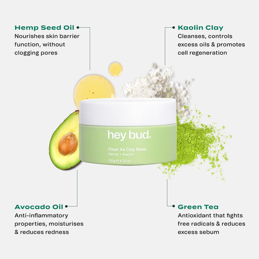 Hey Bud Hemp Clay Mask 120g