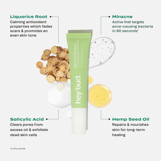 Hey Bud Acne Clearing Treatment 15mL - GimmeNow