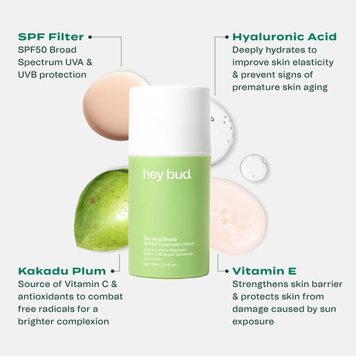 Hey Bud Serving Shade SPF50 Sunscreen Lotion 70mL