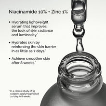 The Ordinary Niacinamide 10% + Zinc 1% 30mL - GimmeNow