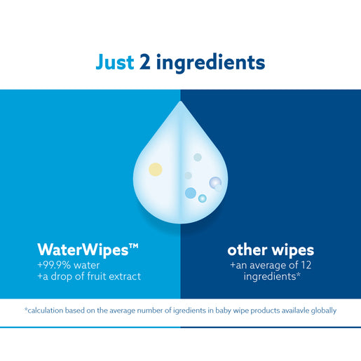 waterwipes Plastic-Free Sensitive Skin Baby Wipes 60 Wipes