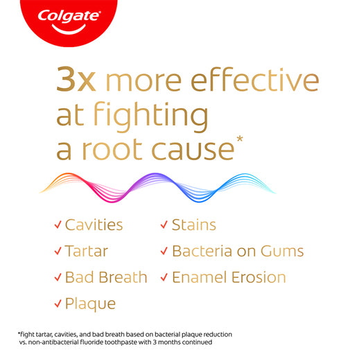 Colgate Total Active Prevention+ Toothpaste Mint Stripe 115g