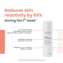 Avène Thermal Spring Water 50mL