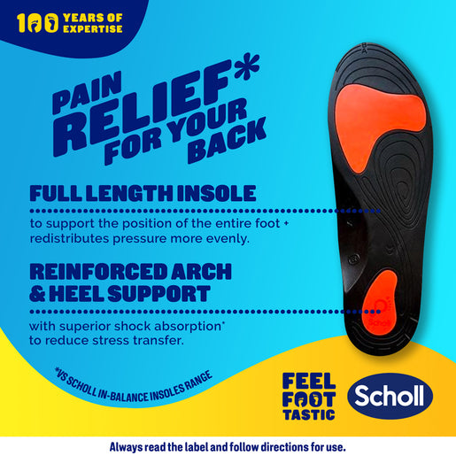 Scholl In Balance Pain Relief Lower Back Orthotic Insole Medium 7 - 8.5 1 Pair