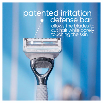 Gillette Venus Women's Bikini Razor For Pubic Hair & Skin 1 Handle + 2 Blade Refills 3 Piece Set
