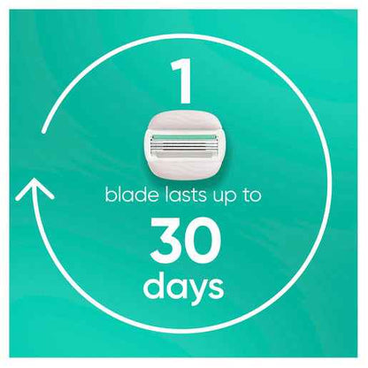 Gillette Venus ComfortGlide Sensitive Women's Razor 1 Razor Handle + 2 Blade Refills